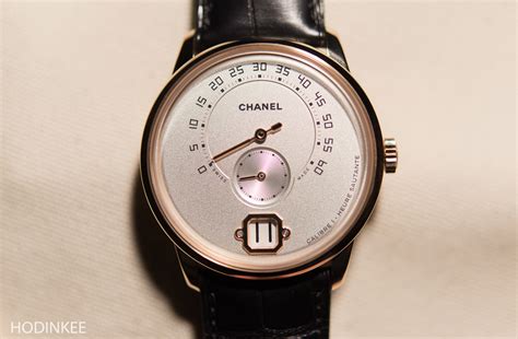 monsieur de chanel